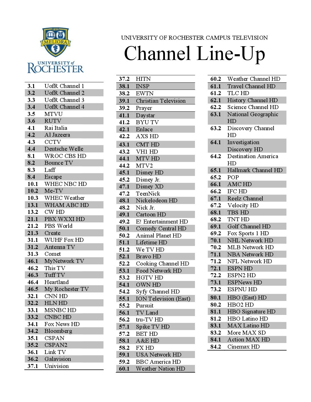 dish flex pack printable channel list