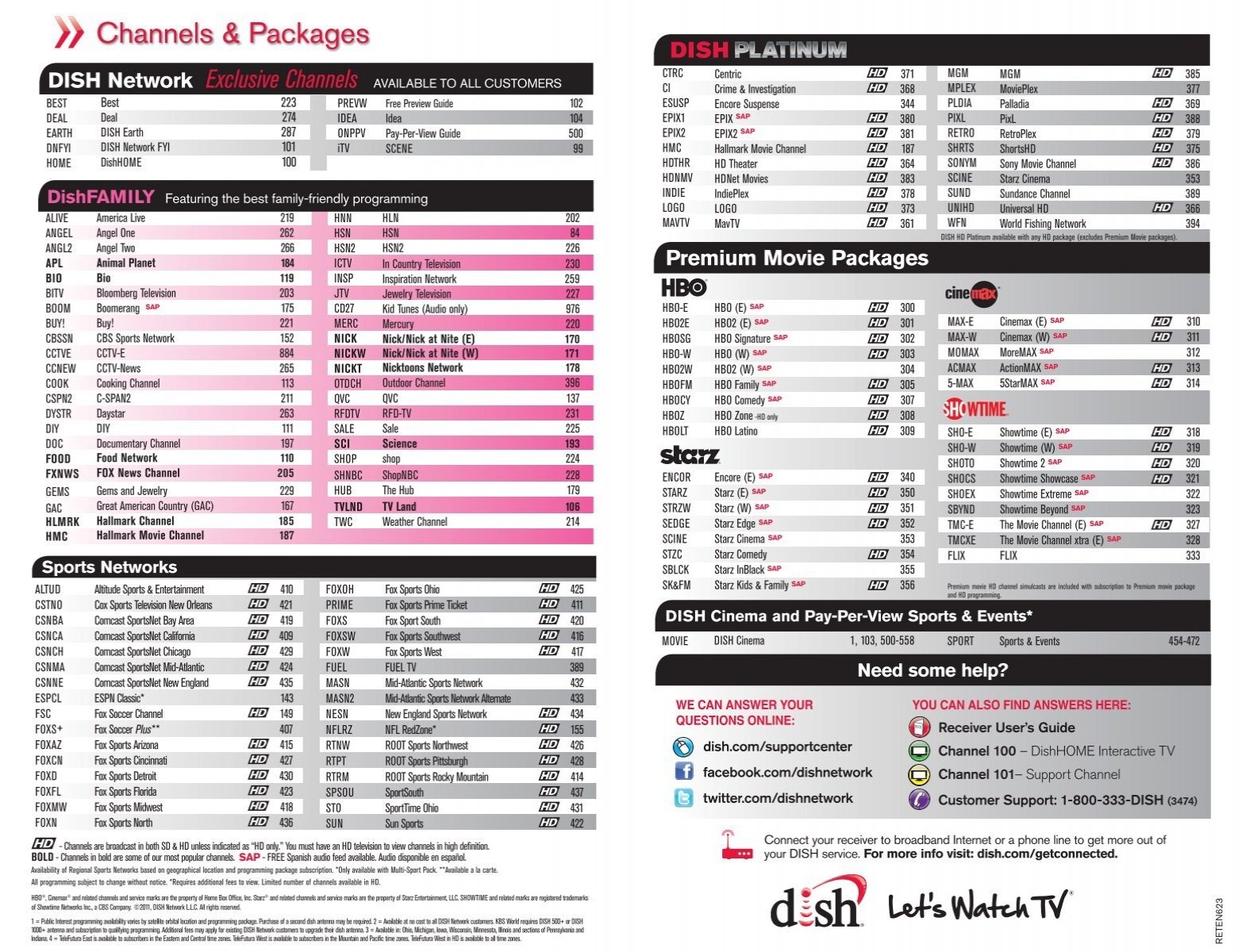 Channels U0026 Packages Dish Network