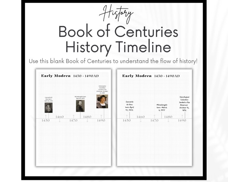 Charlotte Mason Book Of Centuries History Timeline Homeschool 