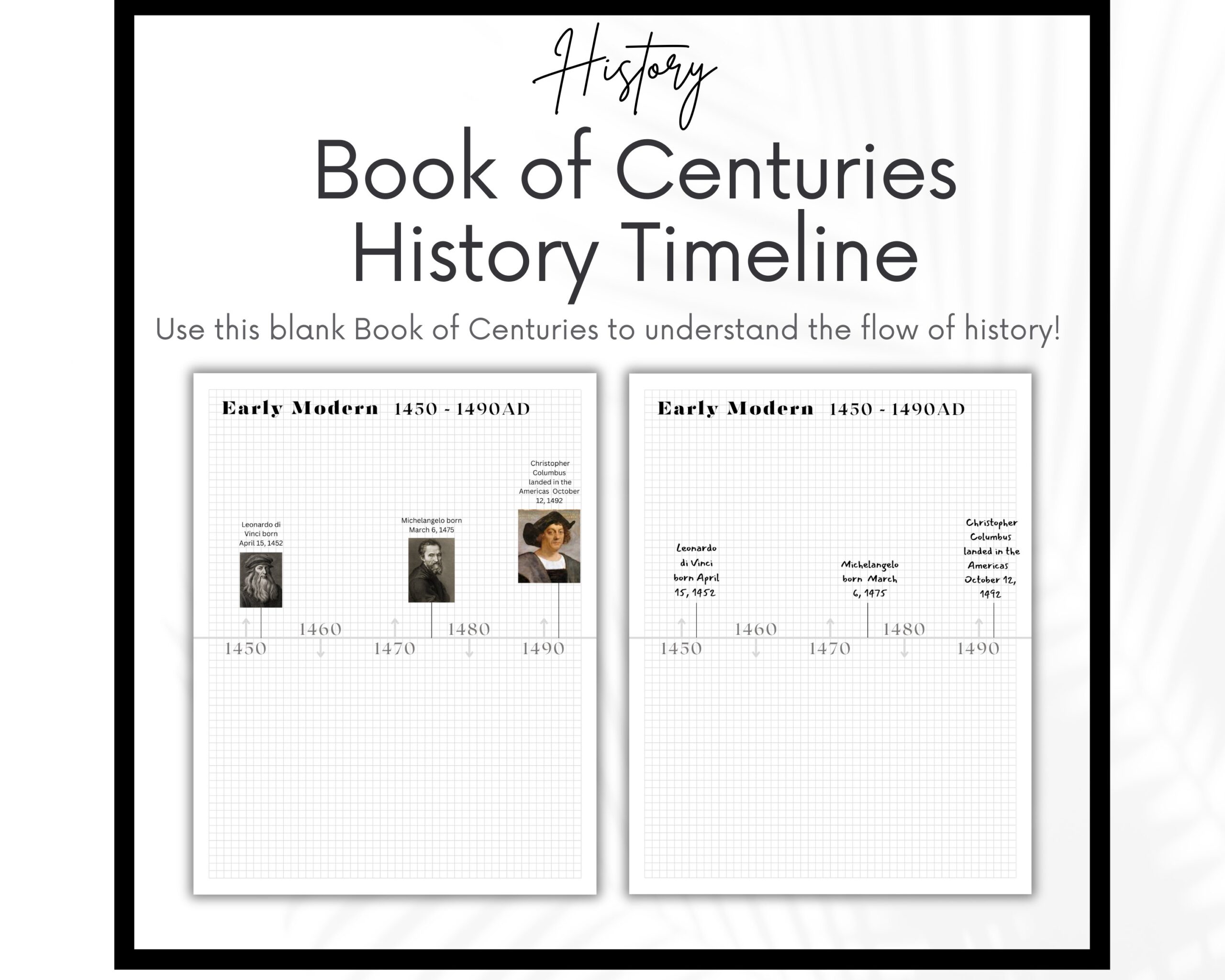 Charlotte Mason Book Of Centuries History Timeline Homeschool 