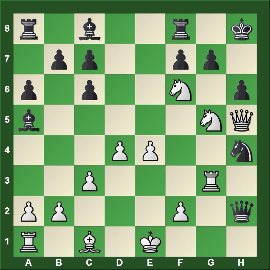 chess puzzles printable worksheets