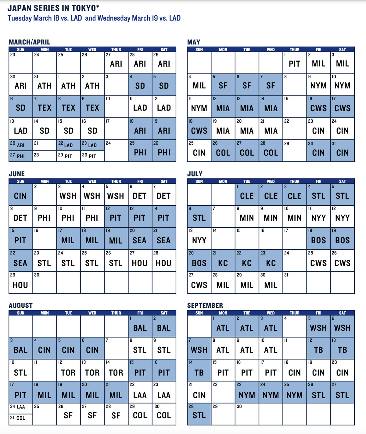 Chicago Cubs Here Is Tonights Cubs Starting Lineup For Worksheets Library