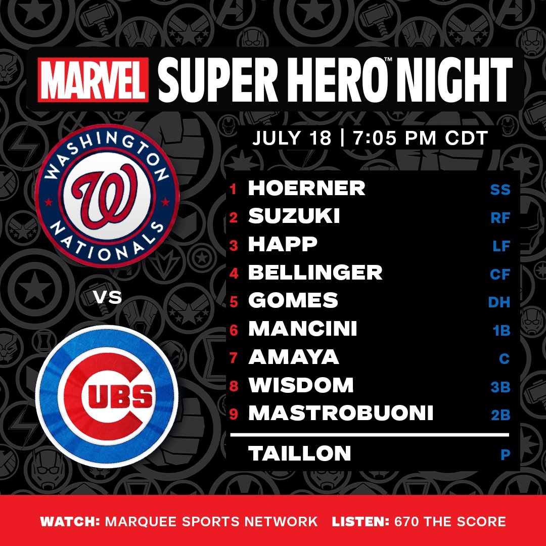 Chicago Cubs On X Chicago Cubs On X