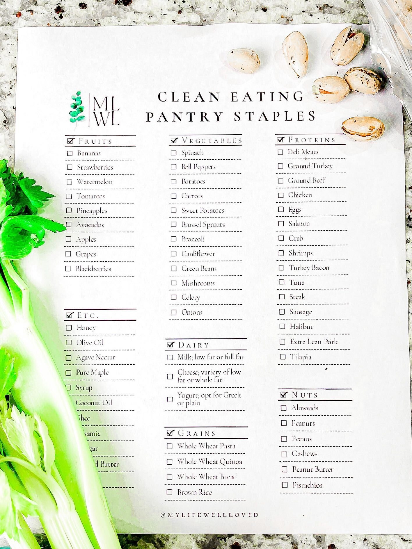 pantry staples list printable