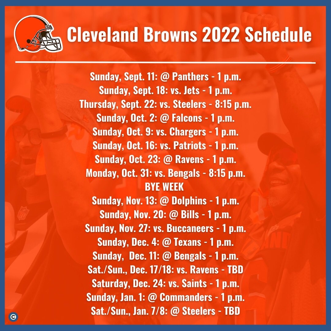 Clevelanddotcom On X Clevelanddotcom On X