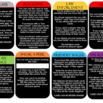 Clued In Murder Mystery Scavenger Hunt Printable Party Game 