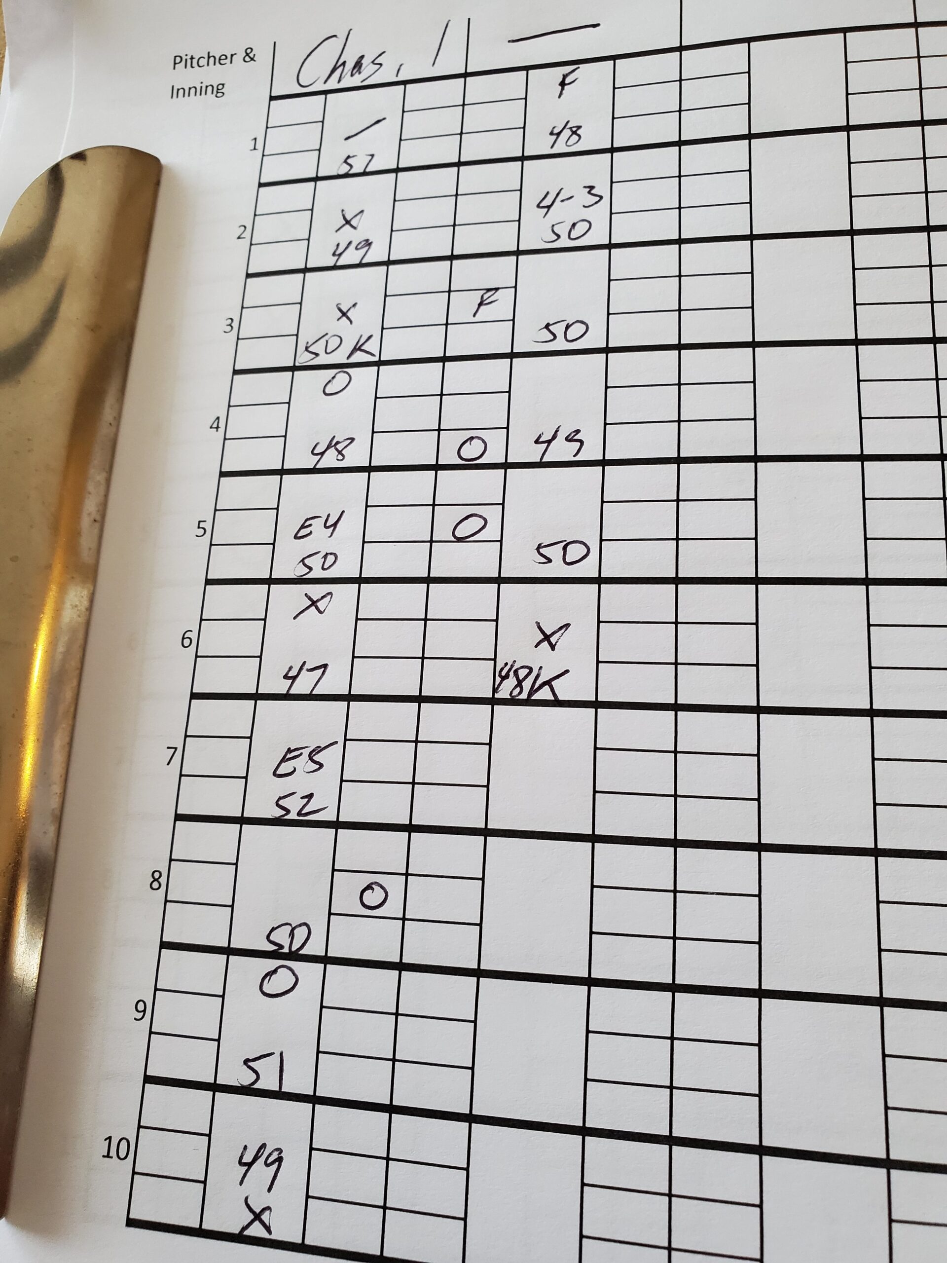 Coaching 201 Pitch tracking Sheet Old Men Playing Baseball