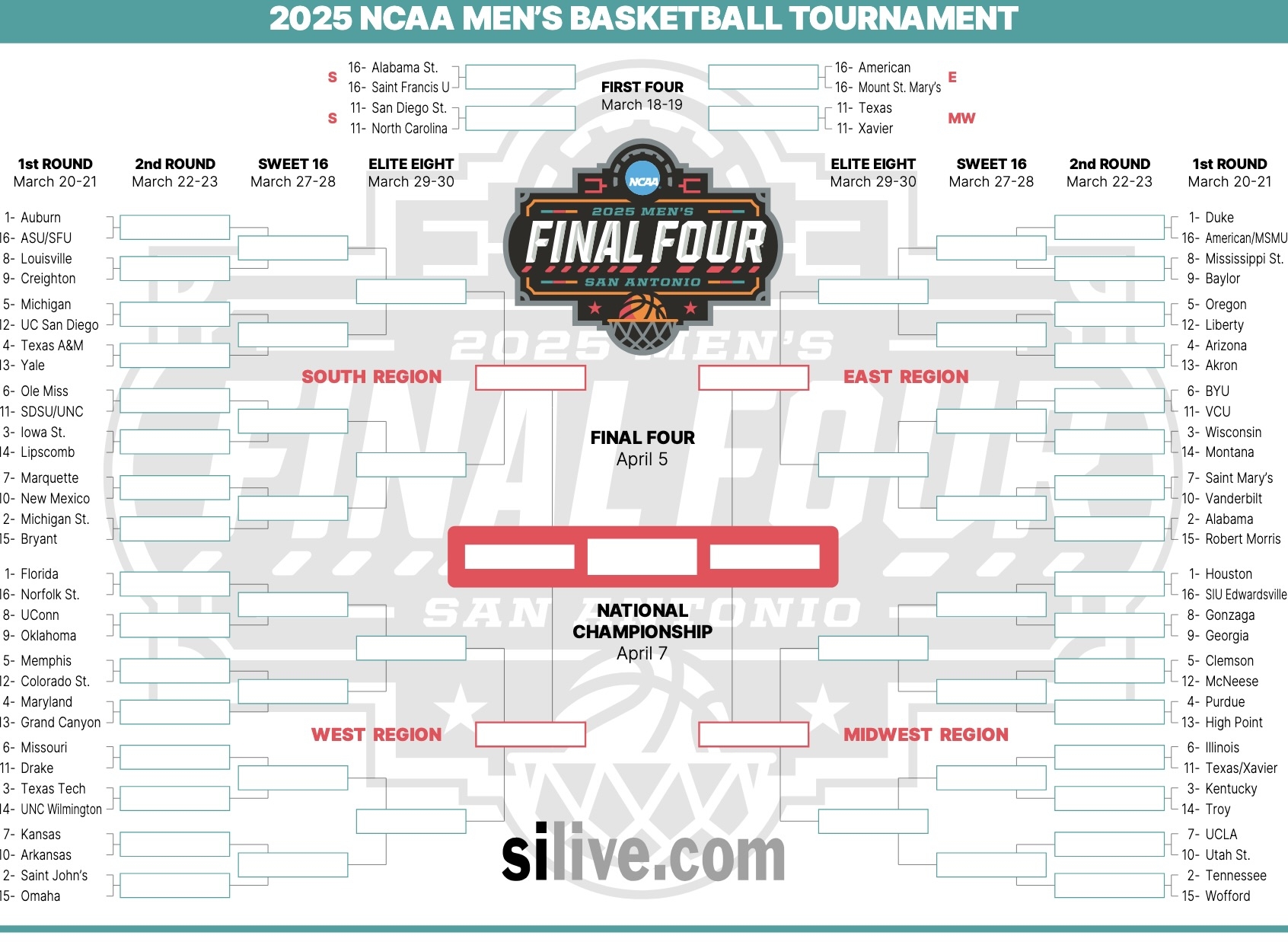 College Basketball Here Are The Printable Brackets For The Men s 