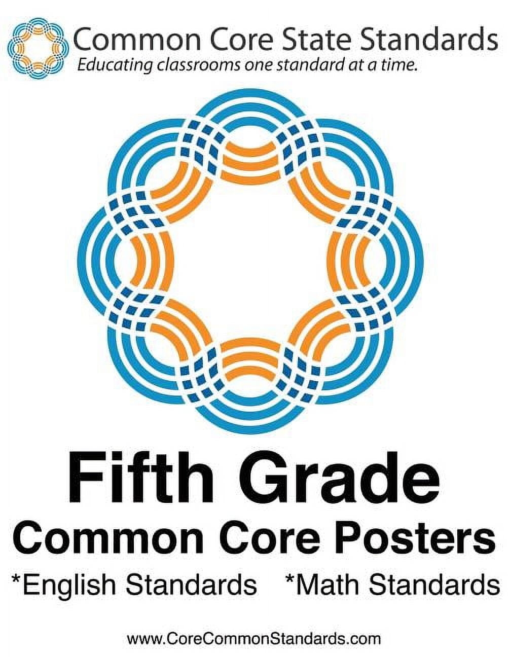 5th grade common core standards printable