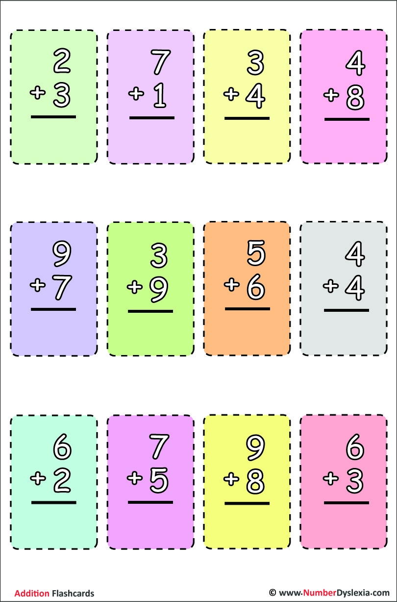 Compact Flash Card Multiplication Flash Cards For 3rd Grade 175 Math Flash Cards Times Table Flash Cards All Facts 0 12 Color Coded Multiplication Games 1st 2nd 4th 5th 6th Grade Printable Pdf