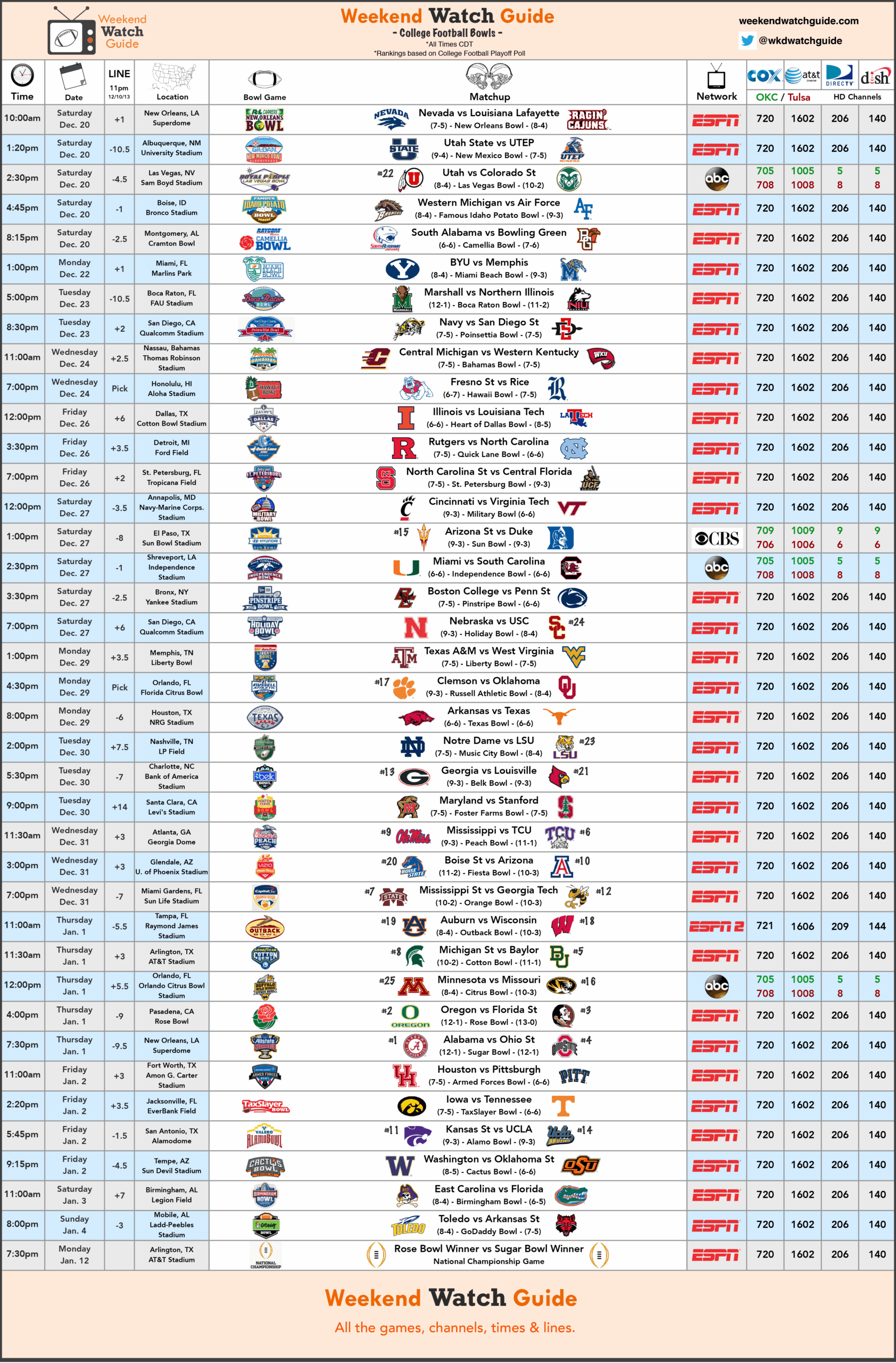 printable bowl schedule 2018 19