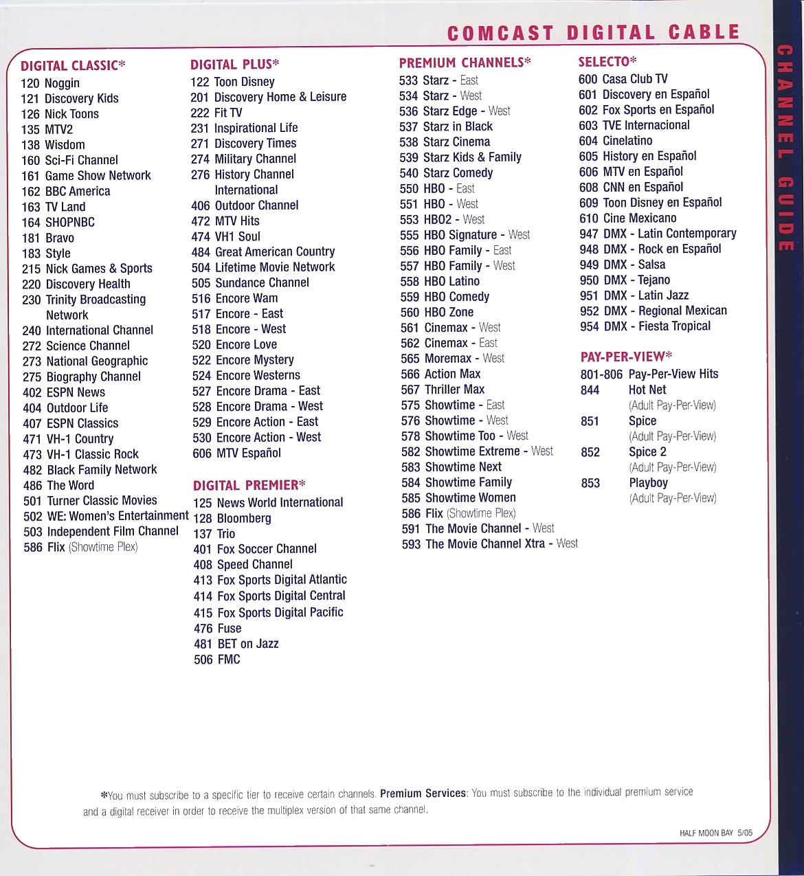 Confused By Comcasts New Channel Lineup Worksheets Library