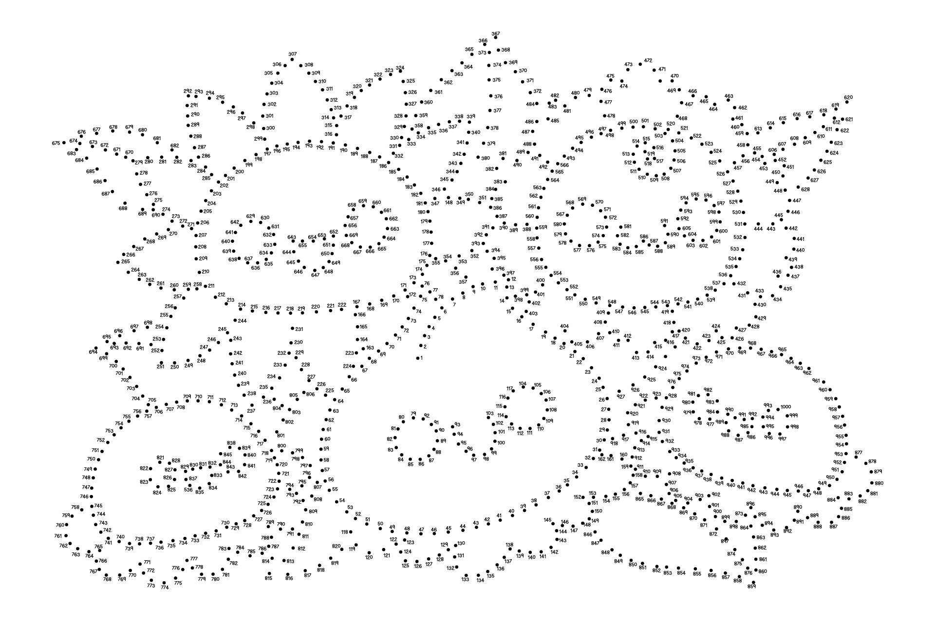 Connect The Dots 1 1000 10 Free PDF Printables Printablee