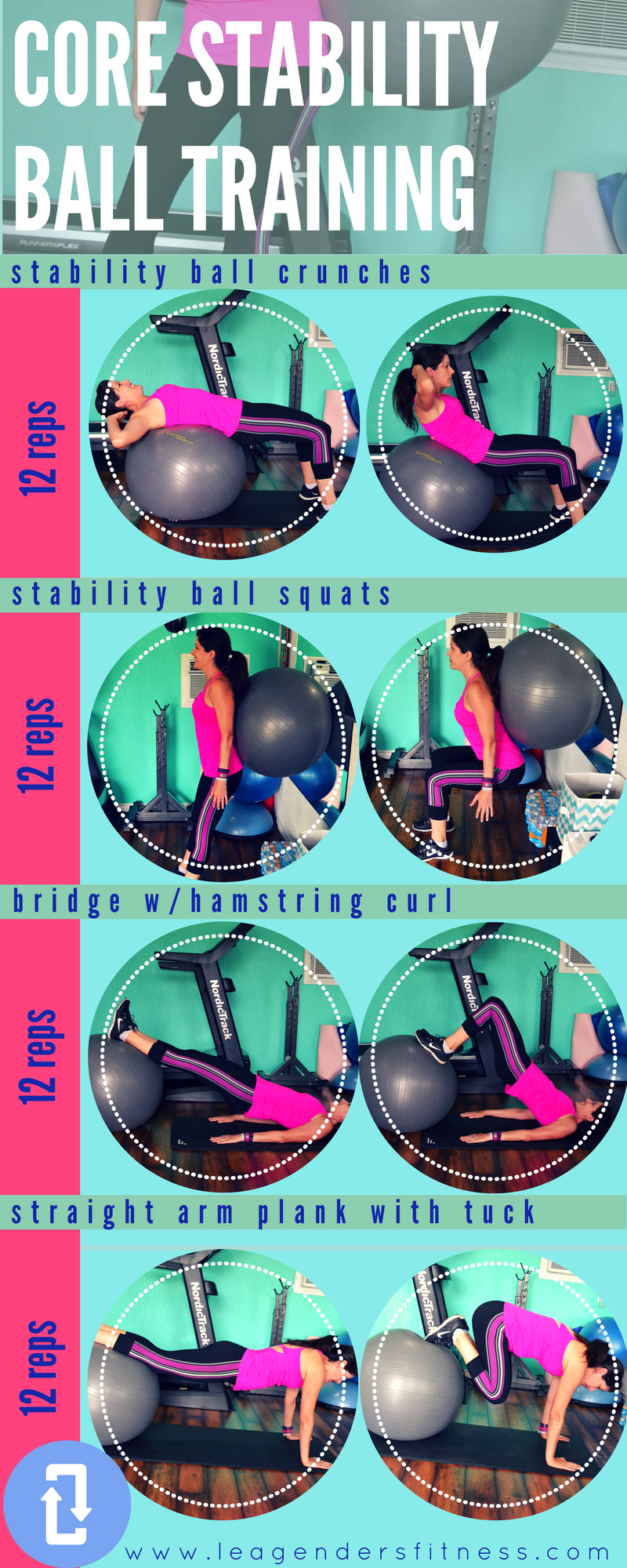 CORE STABILITY BALL TRAINING Lea Genders Fitness