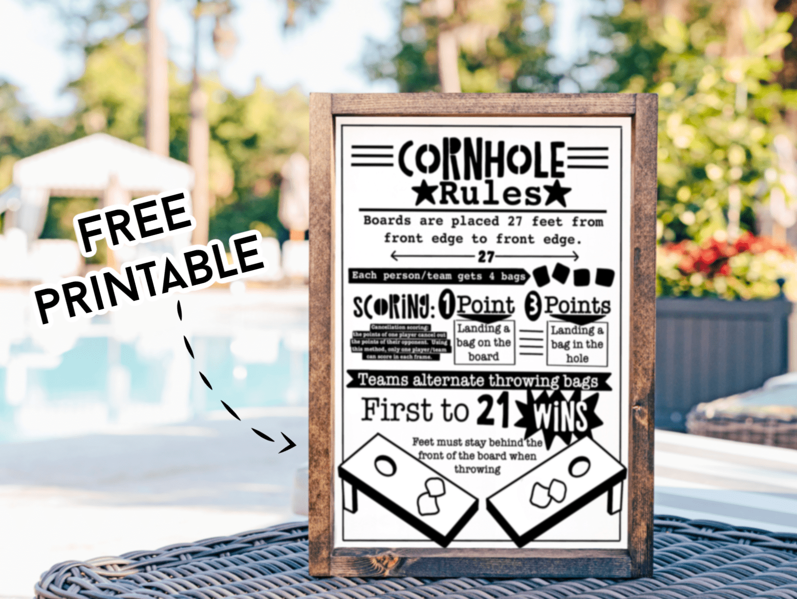 Cornhole Rules Printable A Girl And A Glue Gun Cornhole Rules Printable A Girl And A Glue Gun