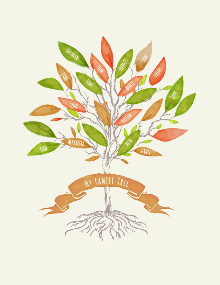 Create Your Free Family Tree Keepsake LDS365 Resources From The