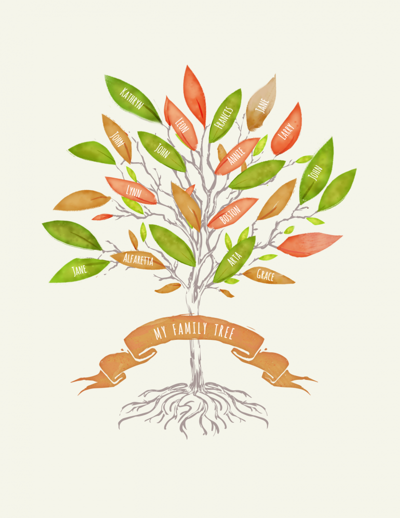 Create Your Free Family Tree Keepsake LDS365 Resources From The 