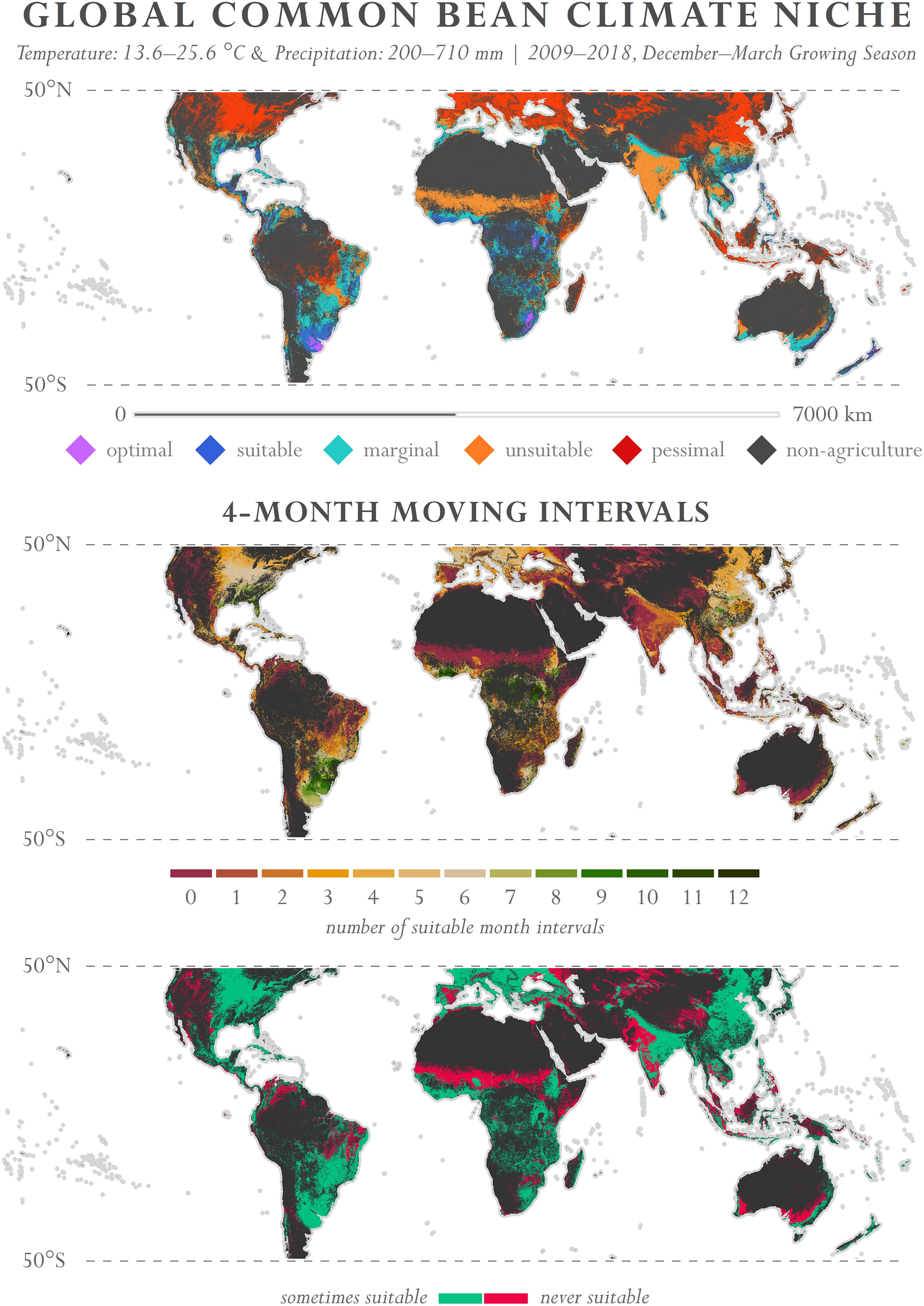 Crop Climate Suitability Mapping On The Cloud A Geovisualization Application For Sustainable Agriculture Scientific Reports