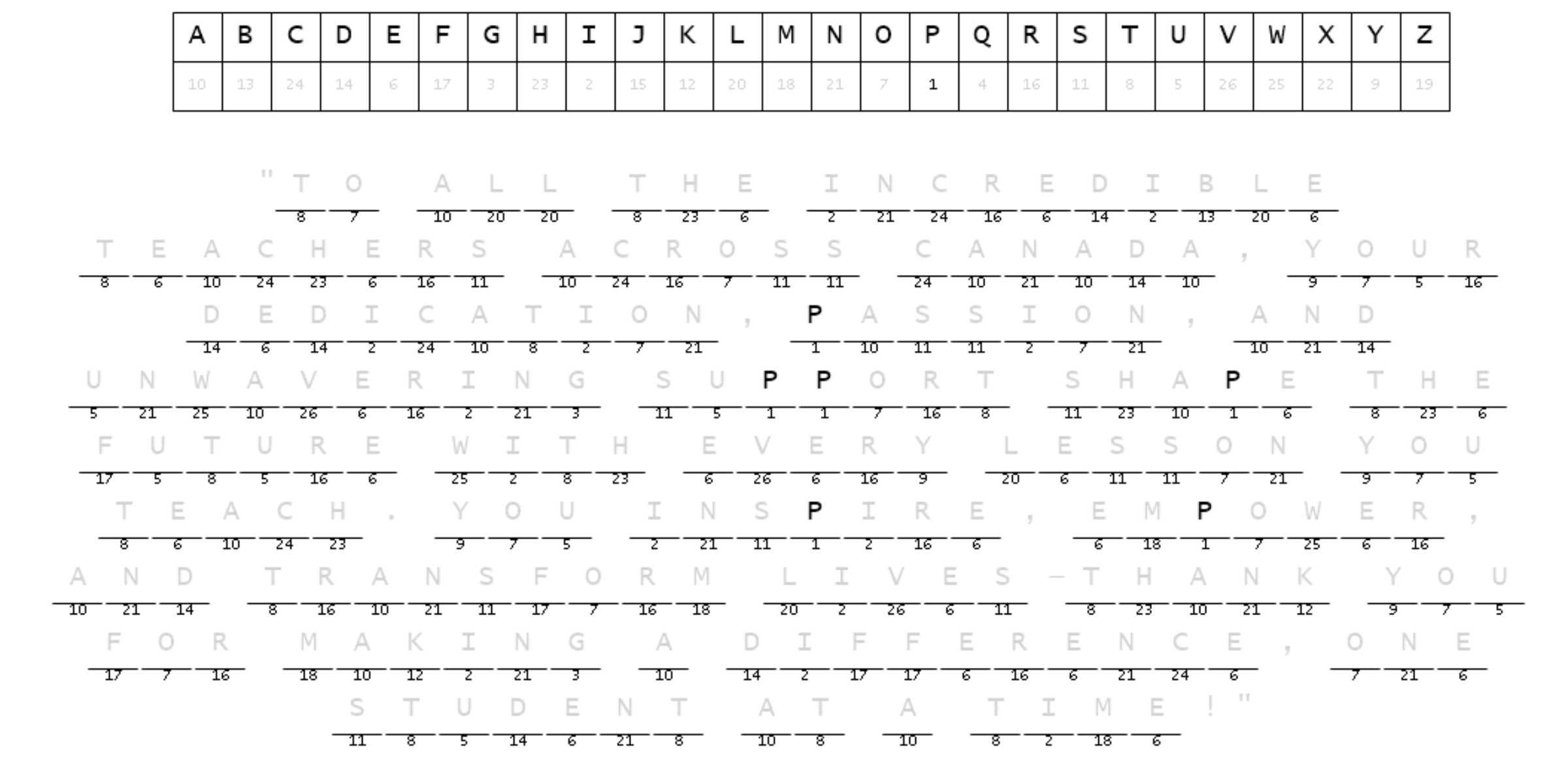 Cryptogram Puzzle Answer Spring 2025 CAP