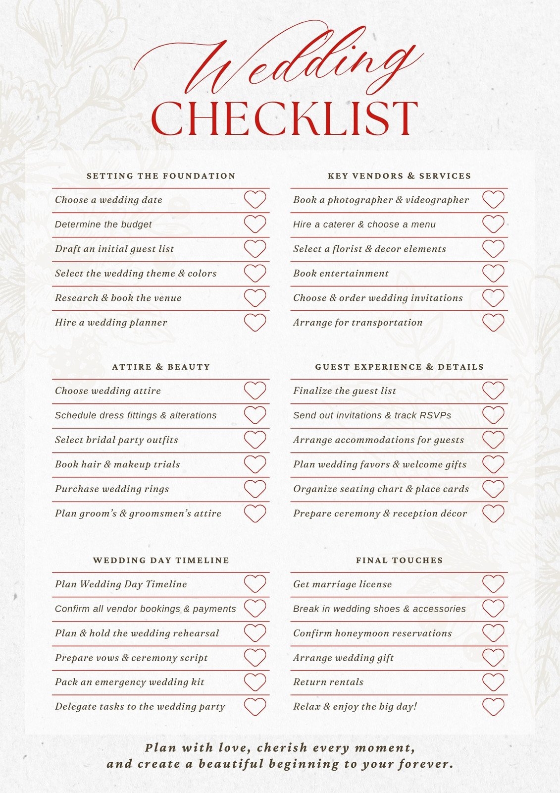 wedding planning timeline printable