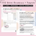 CVS Glitch Breakdown U0026 Glitch Examples PDF Fillable Document 