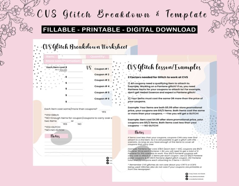 CVS Glitch Breakdown U0026 Glitch Examples PDF Fillable Document