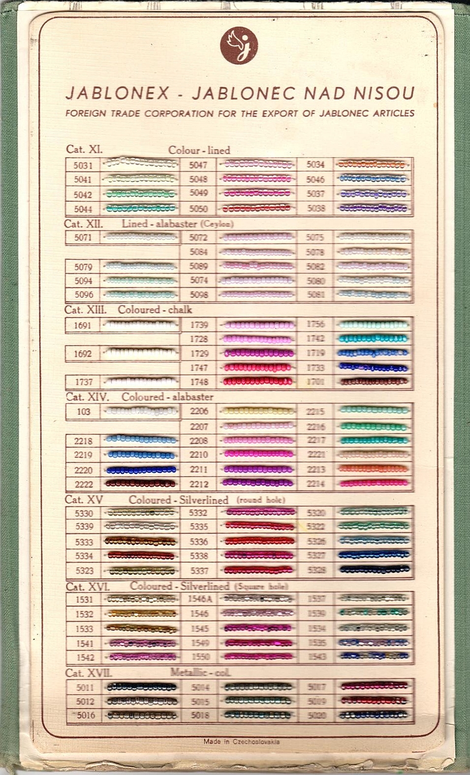 bead size chart printable