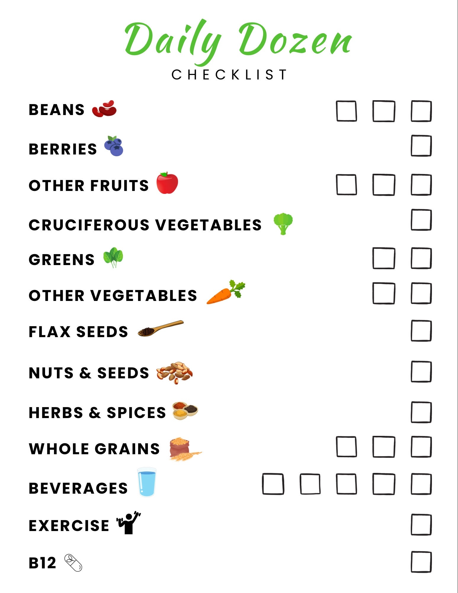 Daily Dozen Checklist