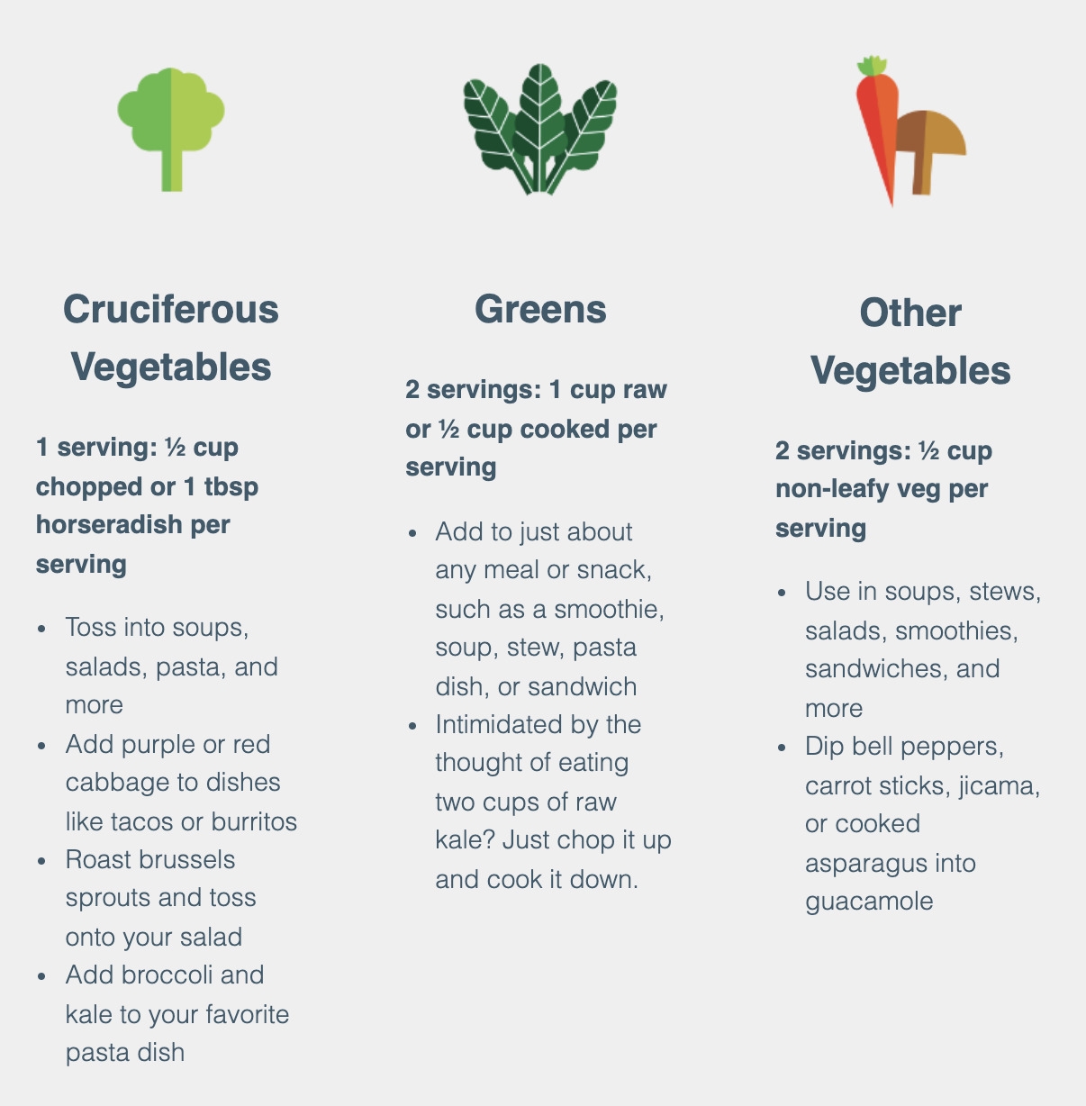 greger daily dozen printable