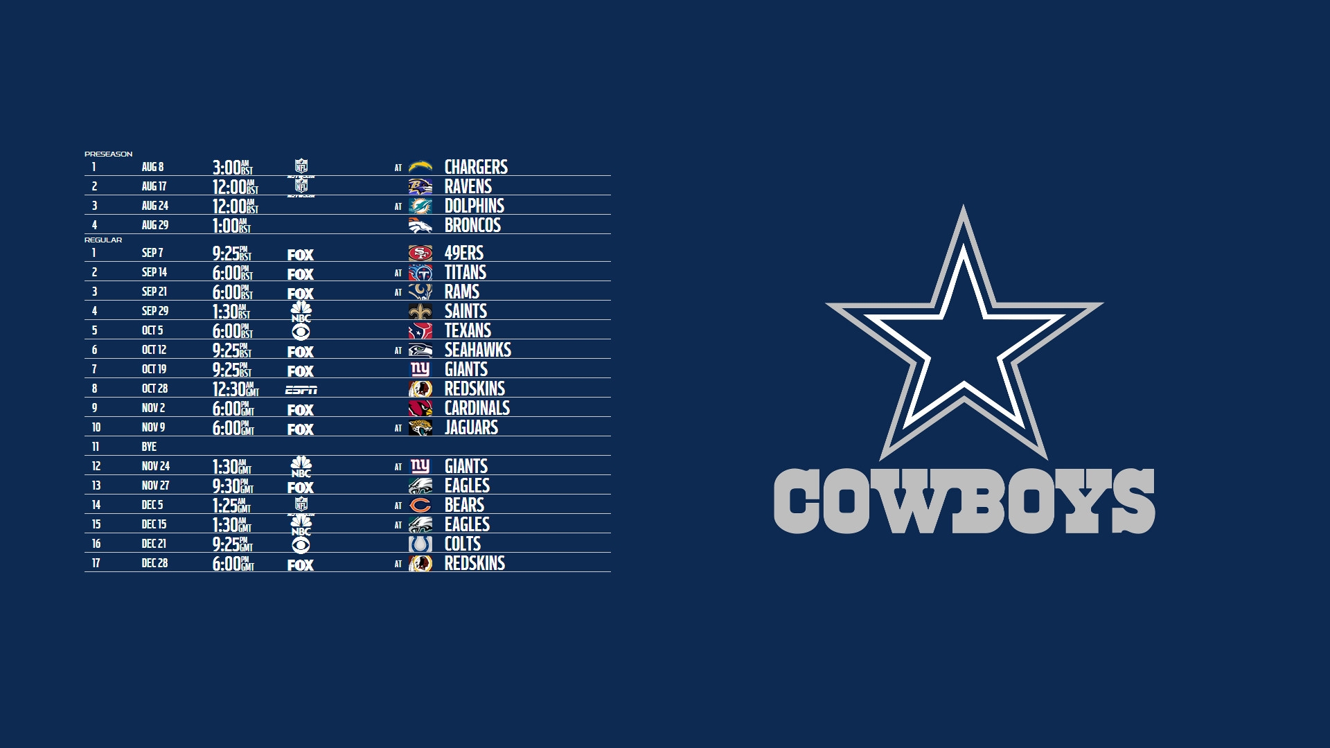 Dallas Cowboys 2018 Wallpapers 55 Images 