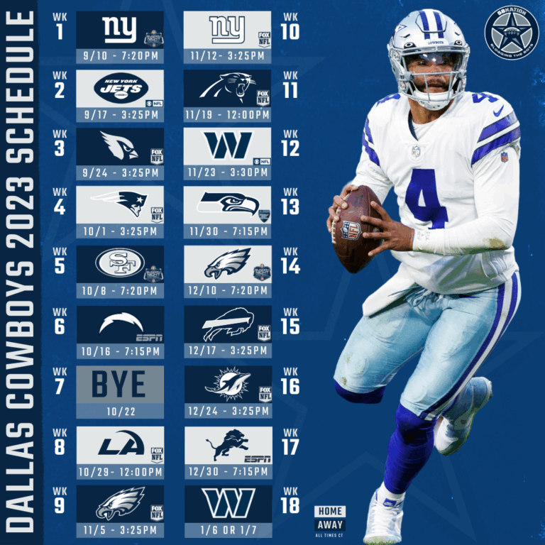 Dallas Cowboys Costume Dallas Cowboys 2023 24 Team Wall Calendar 16 Months Game Schedule Included Dallas Cowboys Cheerleader