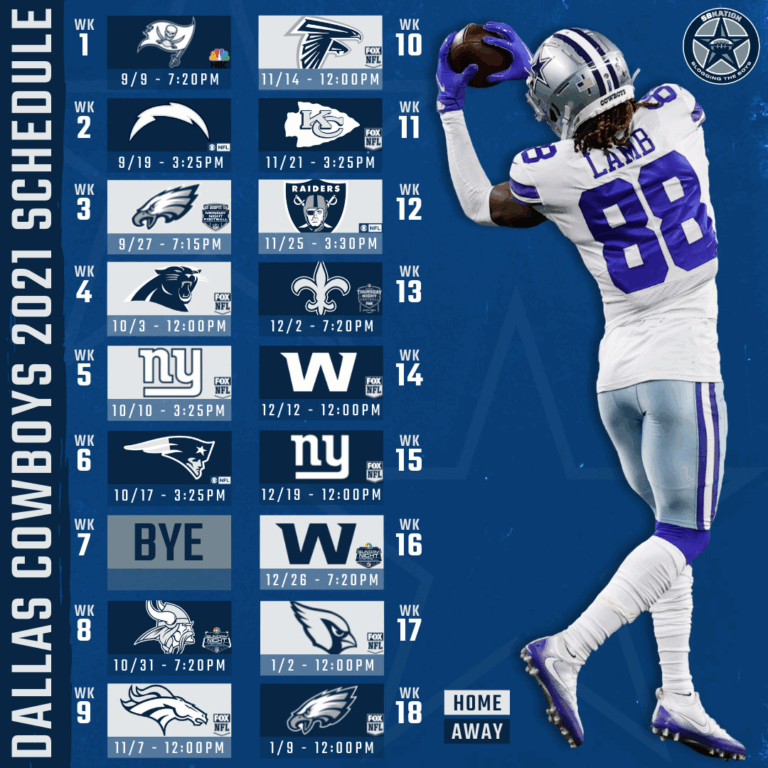 Dallas Cowboys Schedule 2018 Central Time Zone Worksheets Library