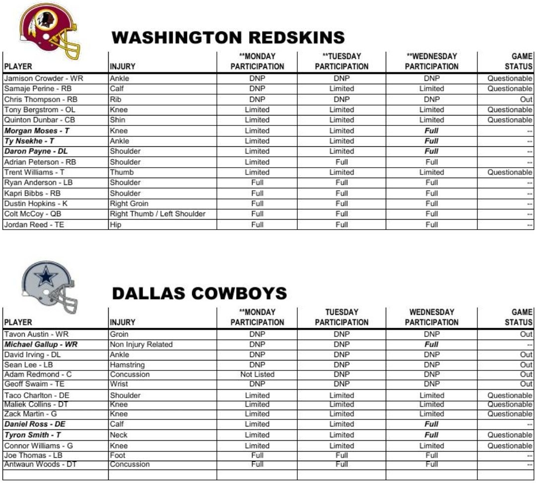 Dallas Cowboys Schedule 2018 Central Time Zone Worksheets Library