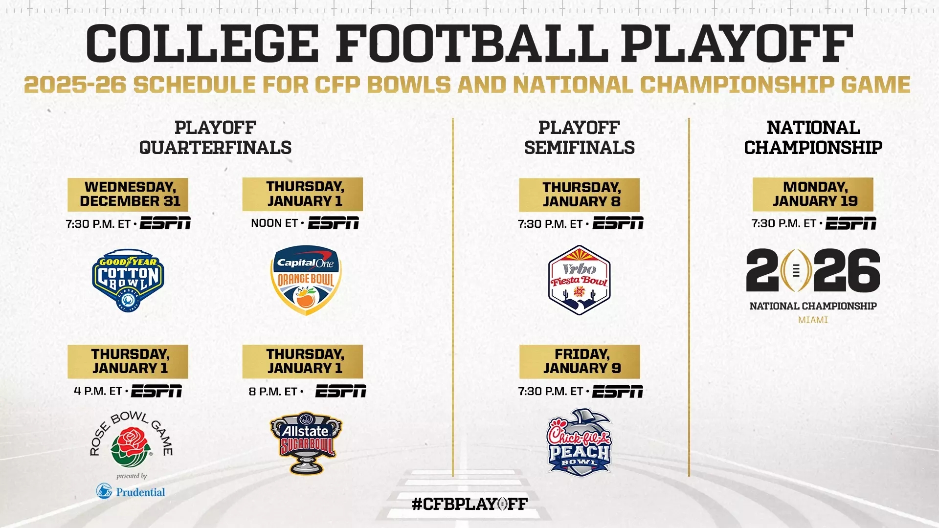 2018 college bowl games printable schedule