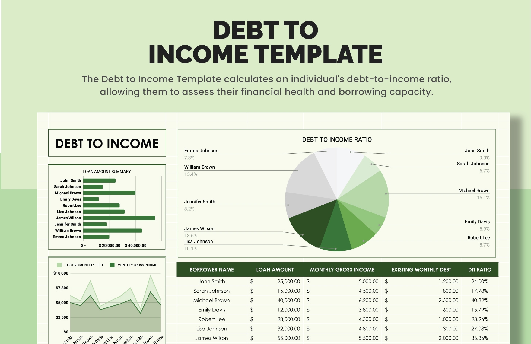 Debt To Income Template In Excel Google Sheets Download 