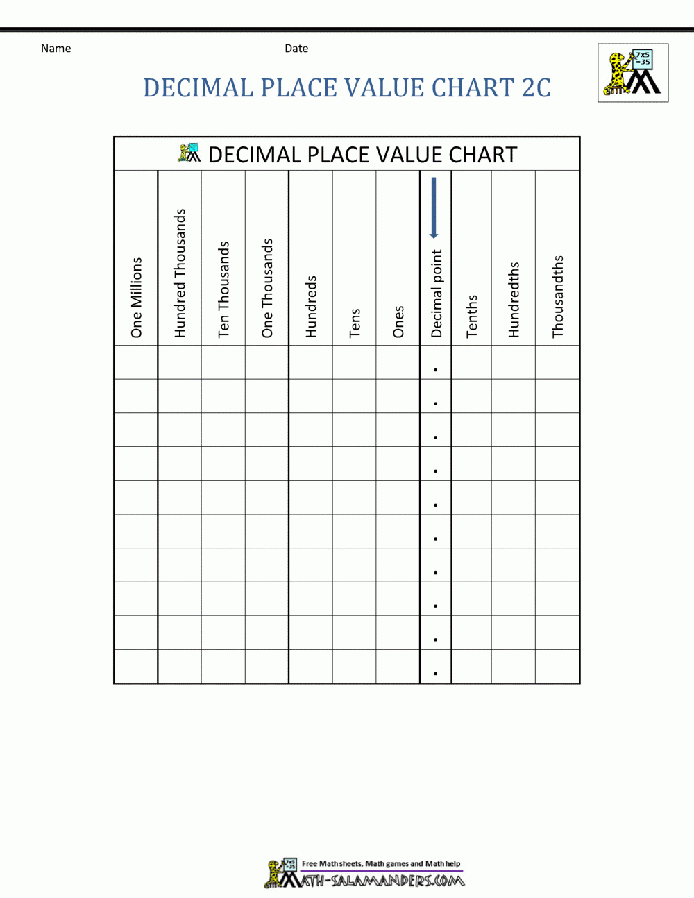 place value chart printable 4th grade