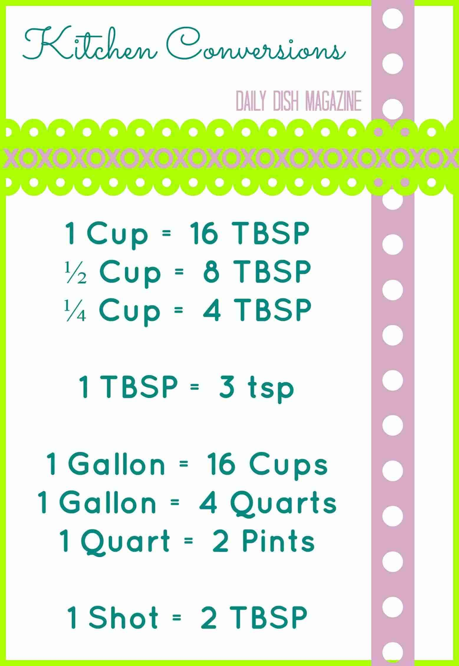 Decorating Tip Free Printable Daily Dish Magazine