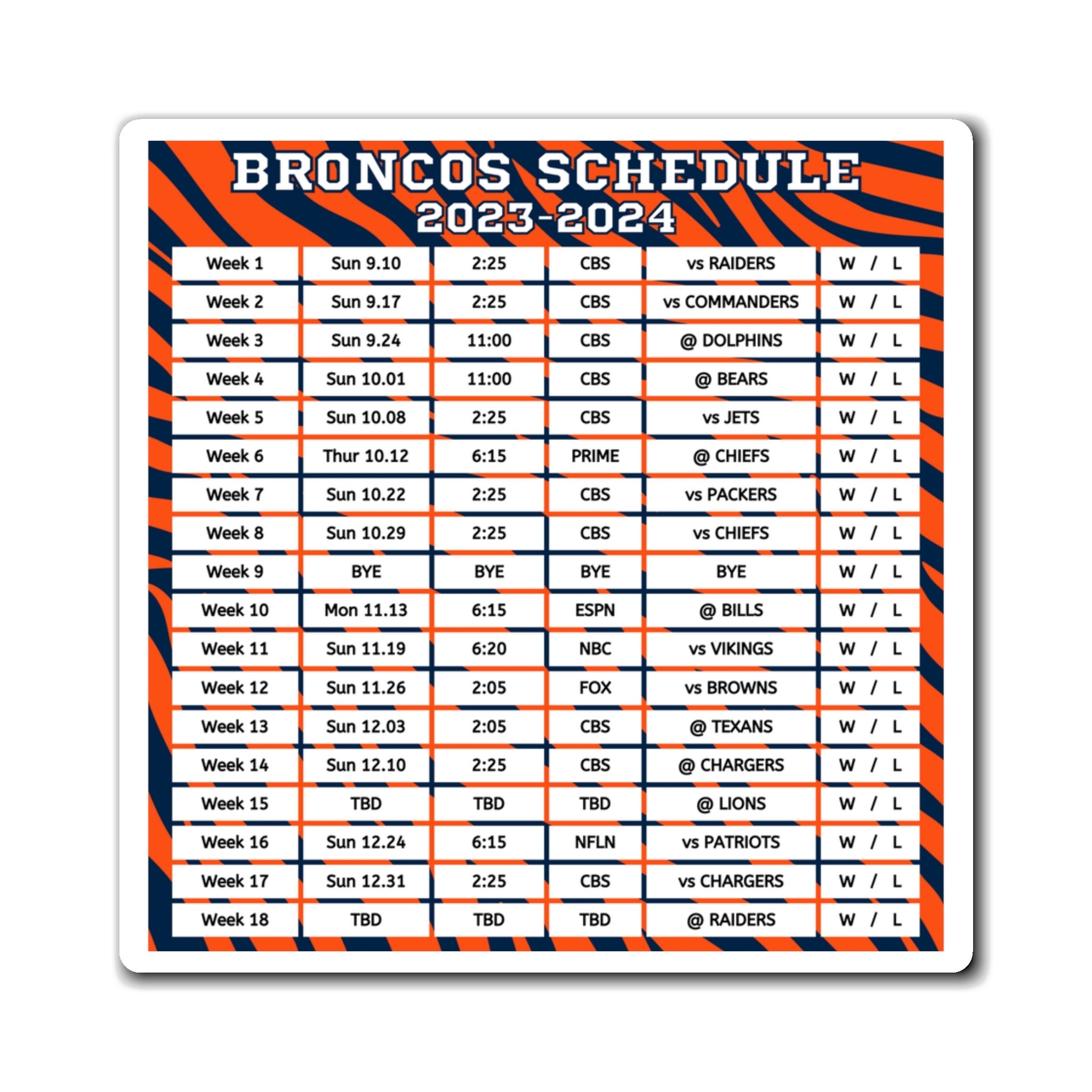 Denver Broncos 2021 NFL Regular Season Players Stats