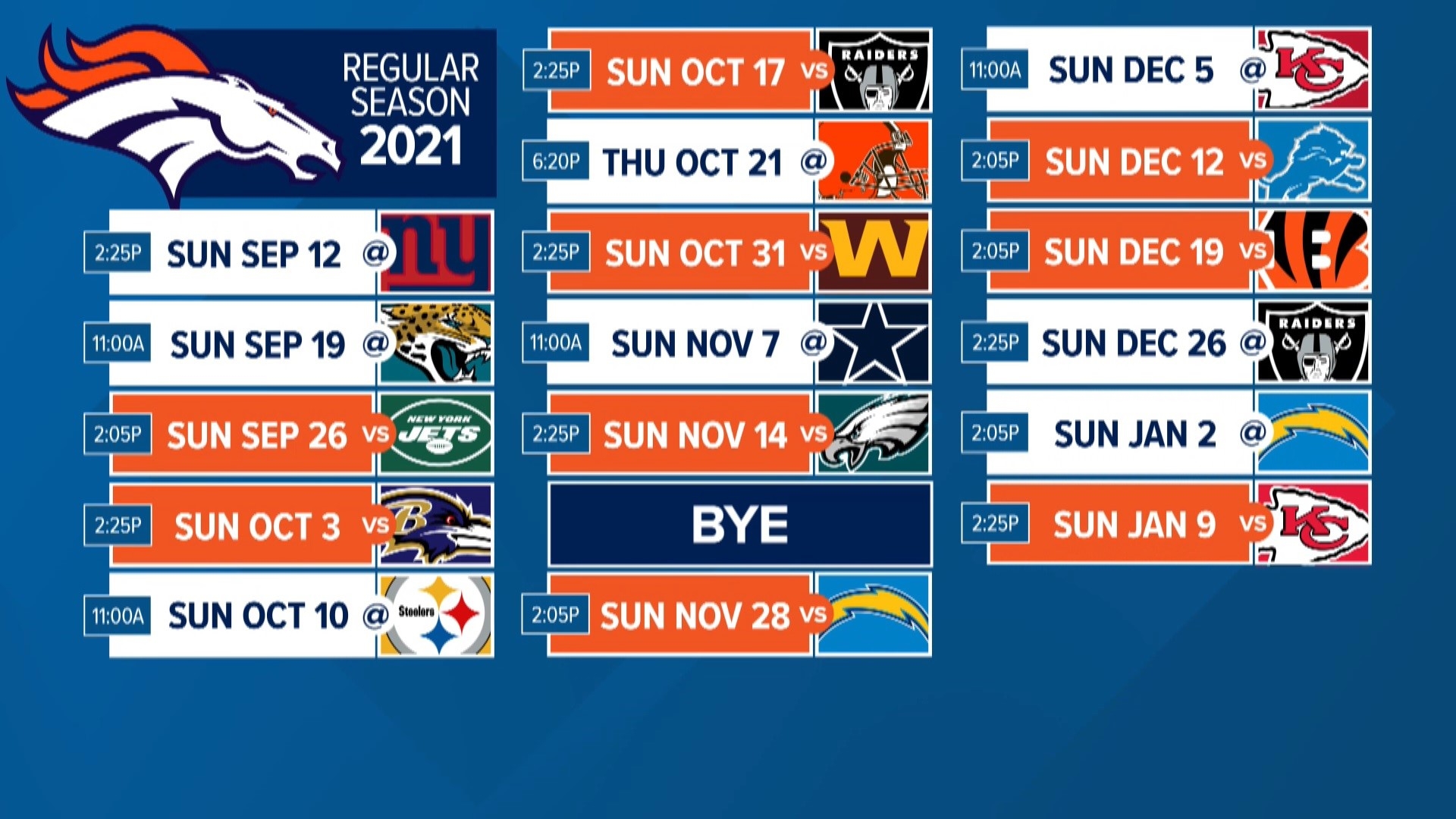 Denver Broncos 2021 Season Schedule Released