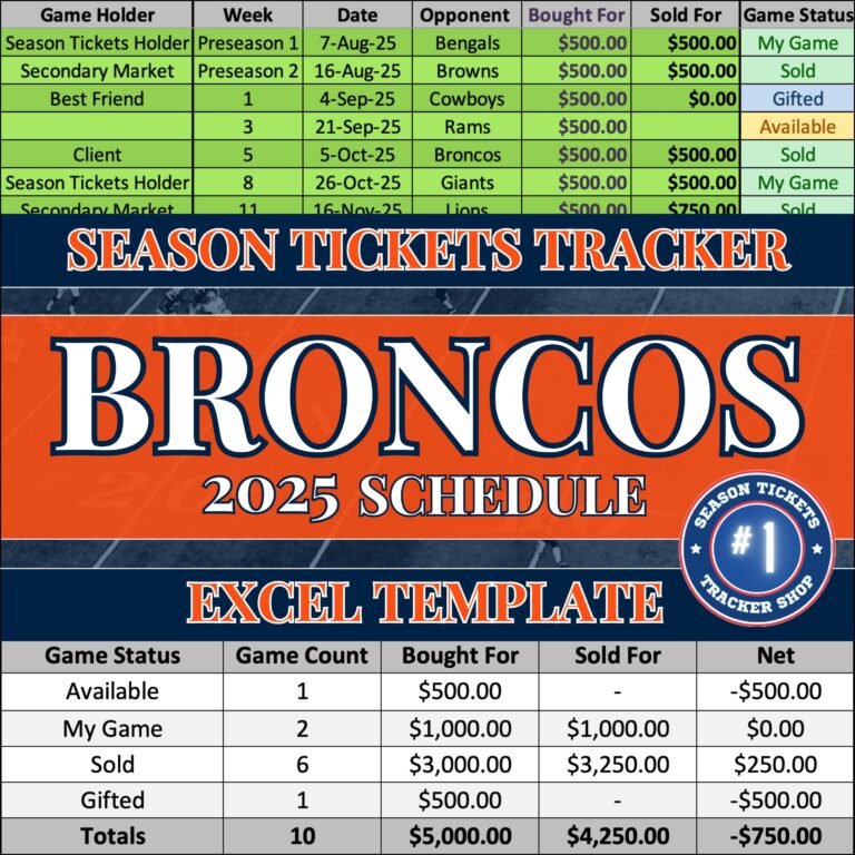 Denver Broncos Schedule Etsy Australia