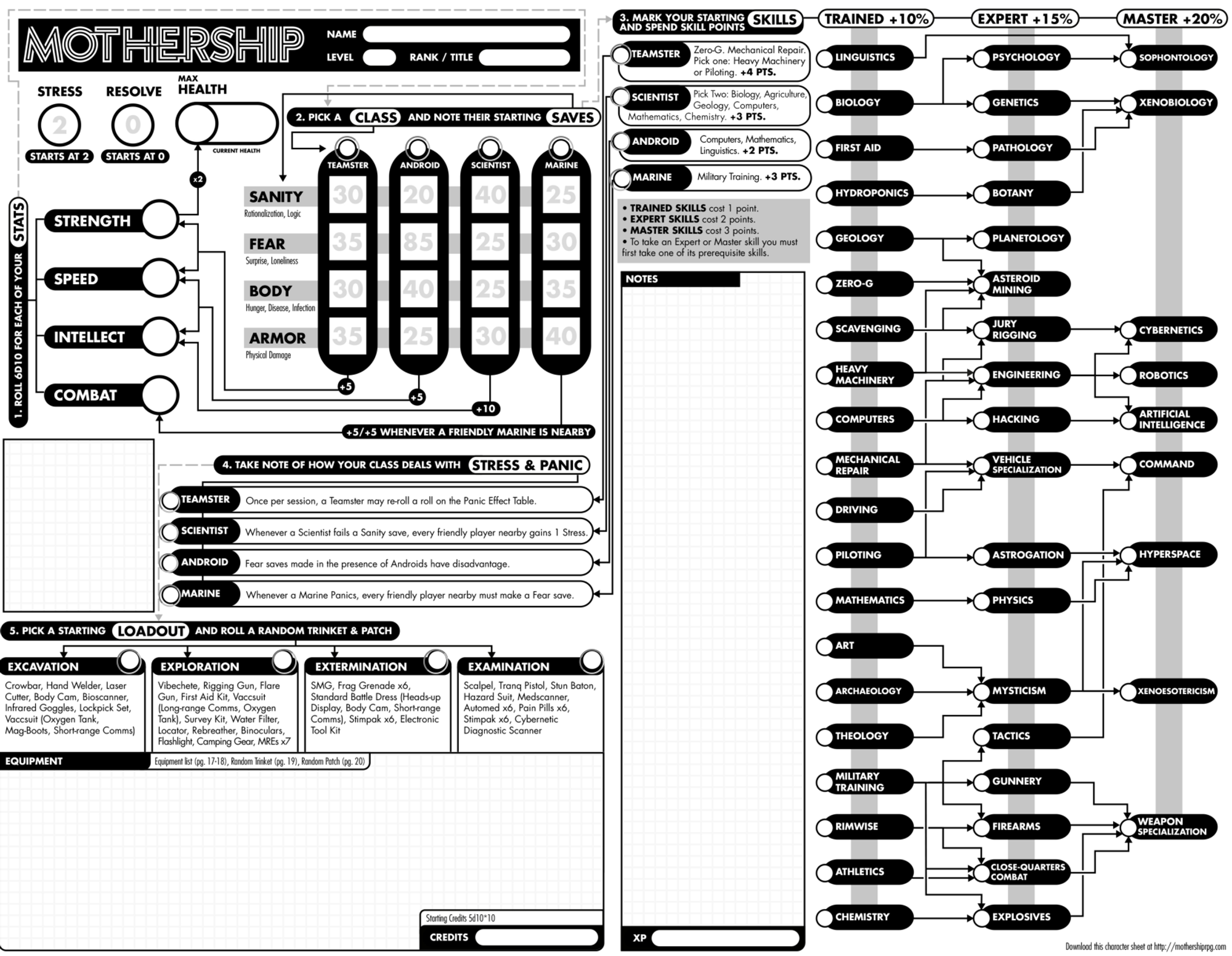 3 5e character sheet printable