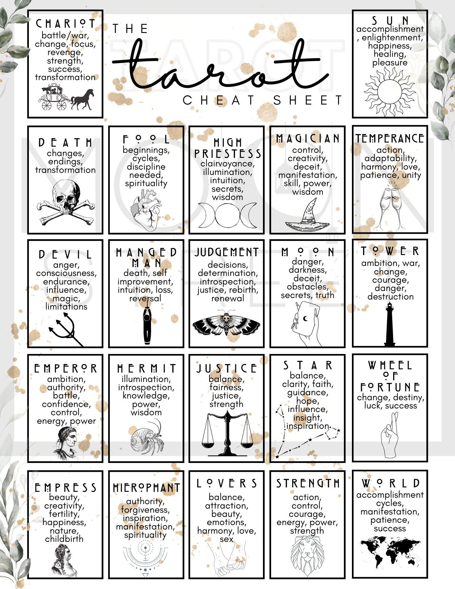 Digital Print Tarot Cheat Sheet Etsy