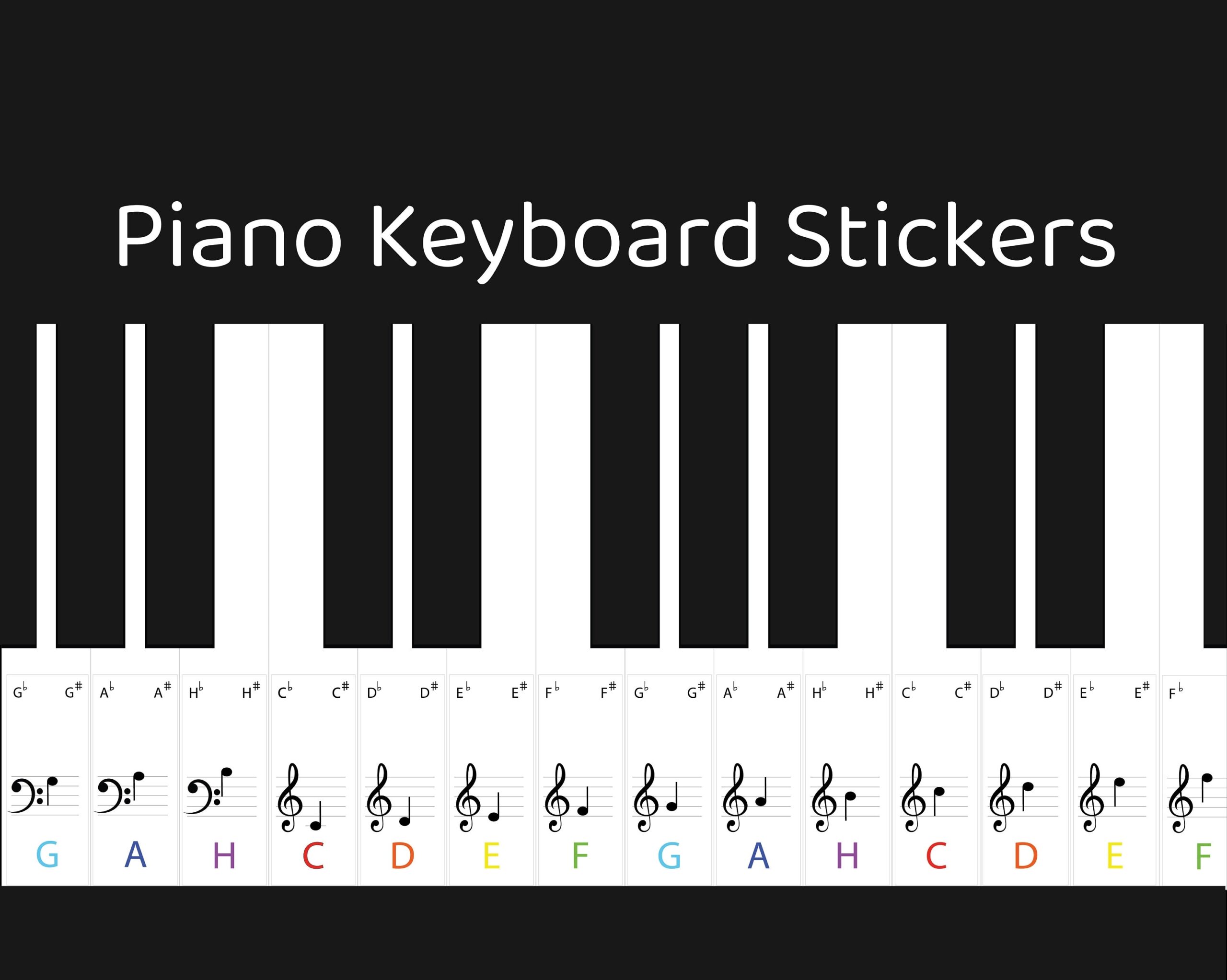 DIGITAL PRINTABLE Piano Keyboard Stickers For Beginners Piano Educational Stickers Piano Stickers Klaviertastatur Aufkleber