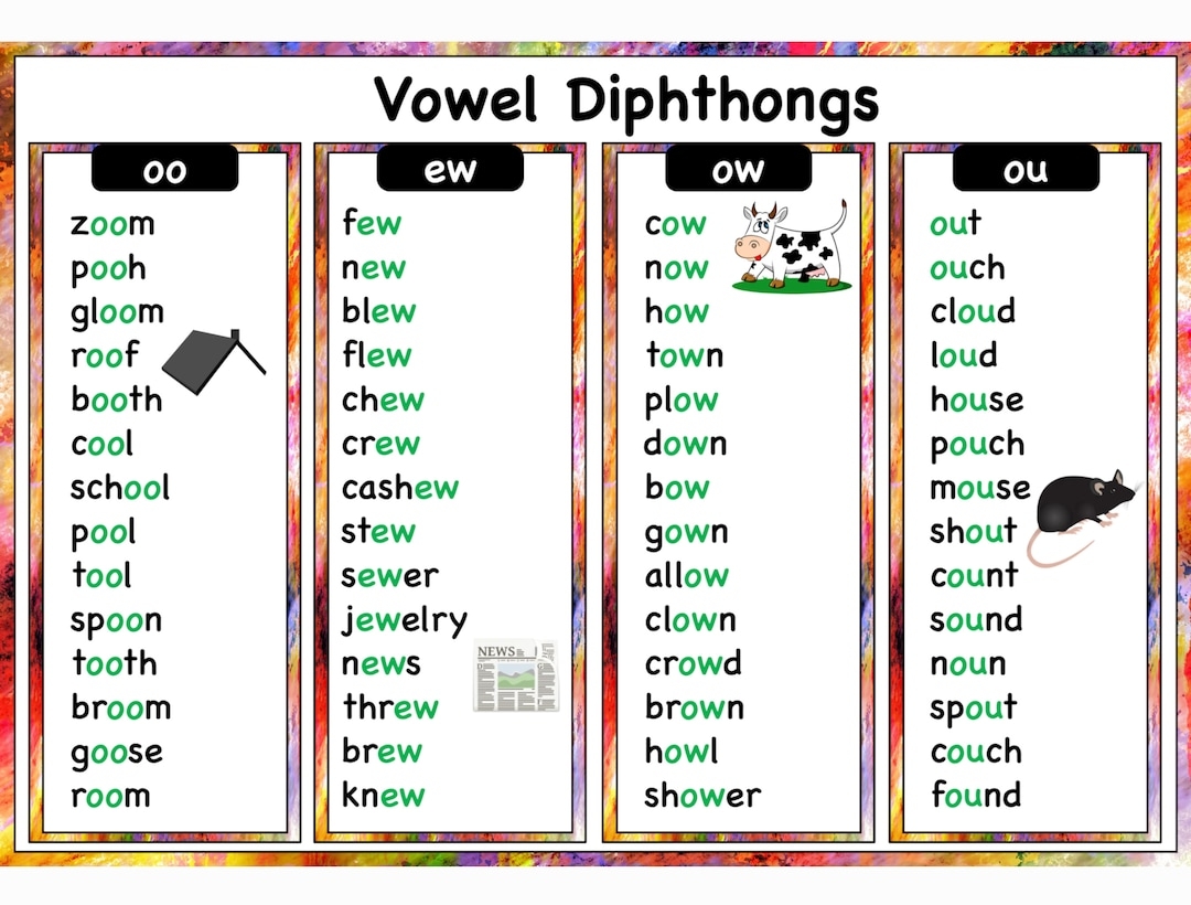 Diphthongs Phonics Vowel Team Homeschool Learning Diphthongs Phonics Vowel Team Homeschool Learning