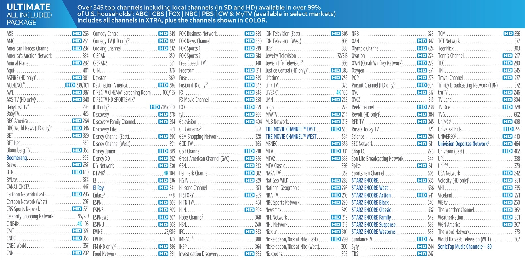 printable directv channel guide select package