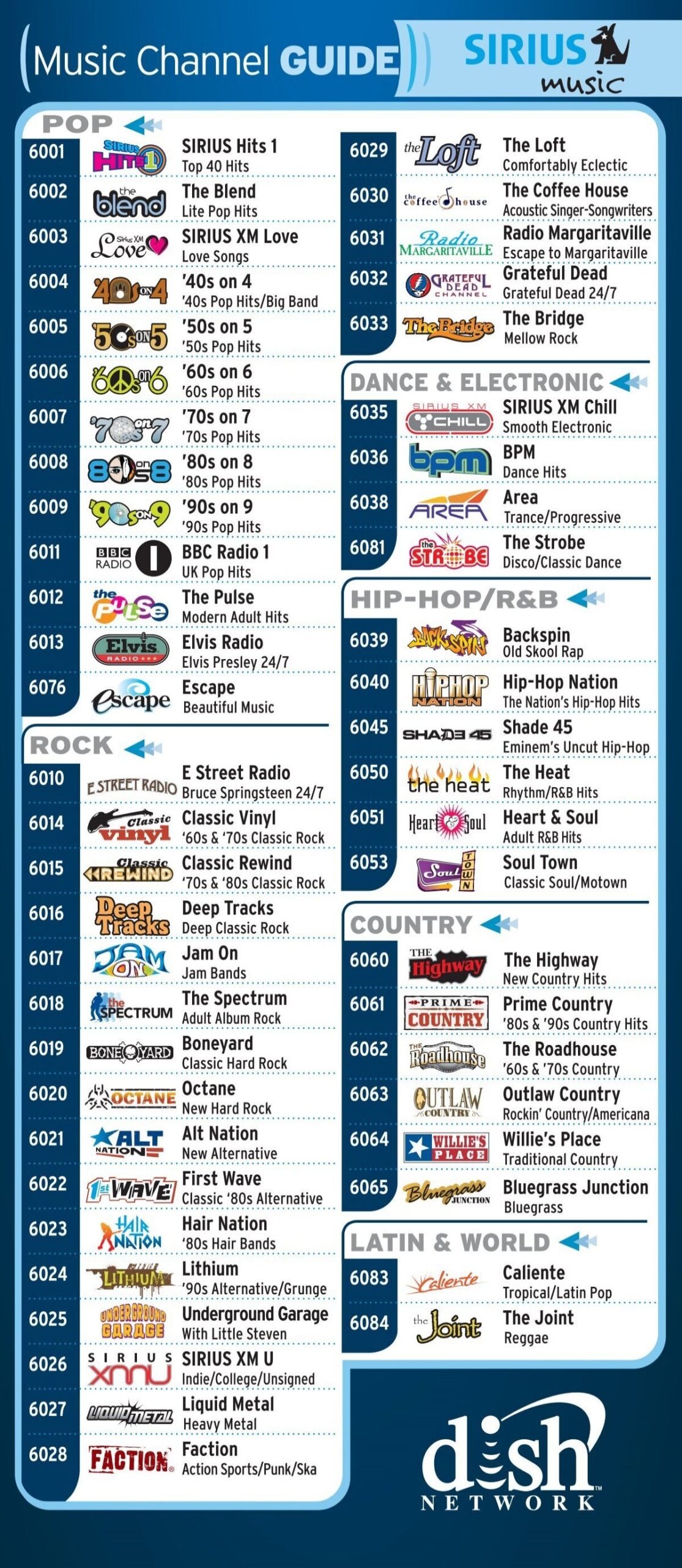 Dish Network Channels Deals