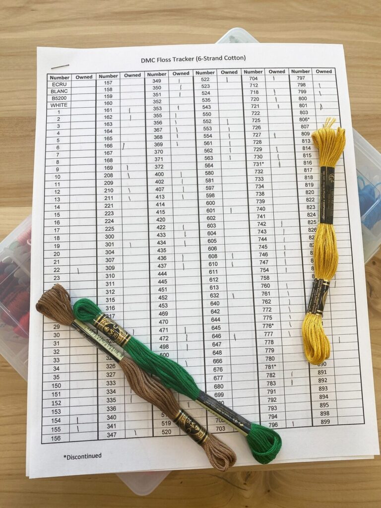 DMC Floss Inventory Tracker printable editable PDF And Spreadsheet Updated For 2025 Etsy