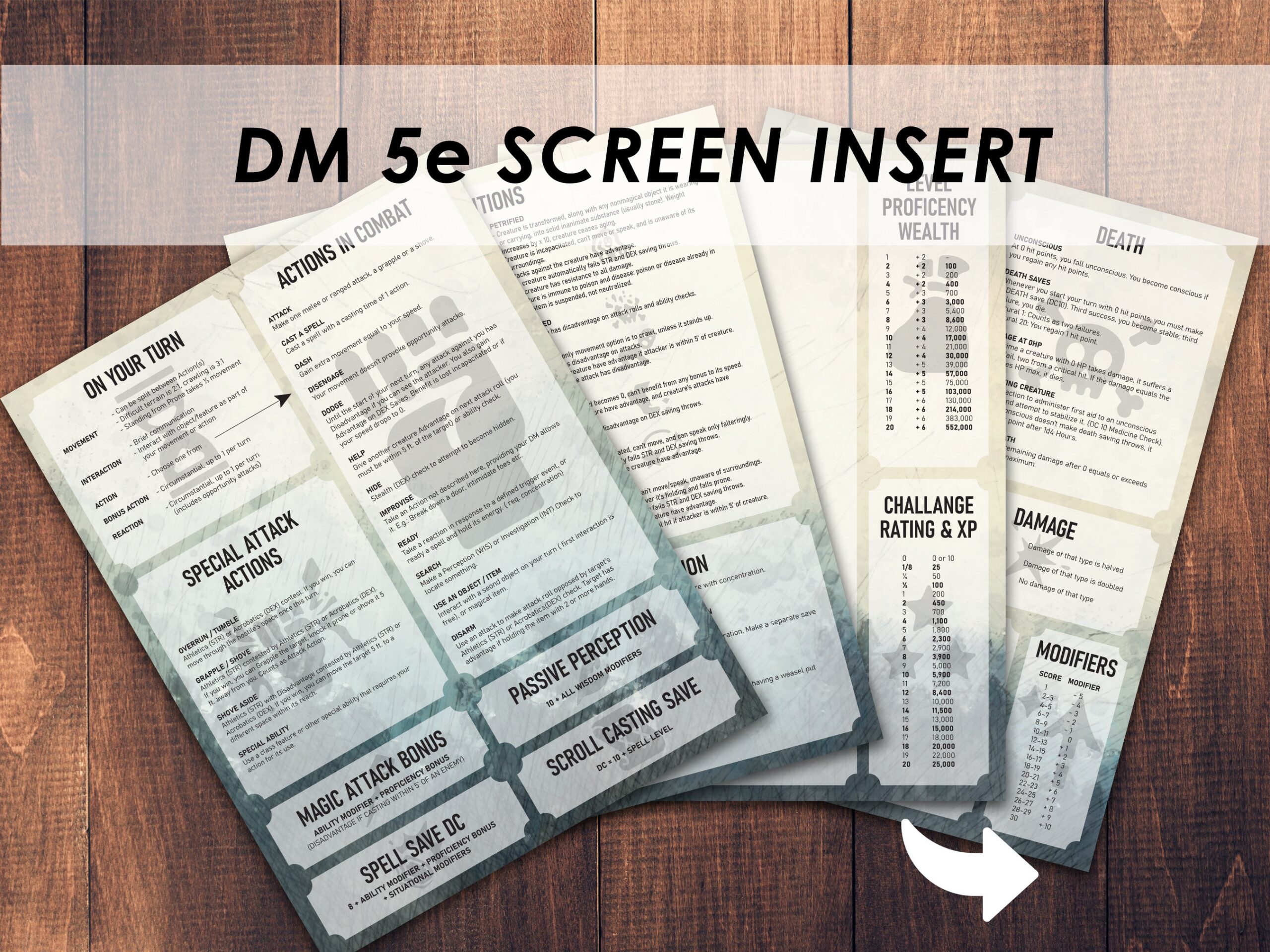 Dnd DM Screen Insert Dungeon Master Screen Dnd Accessories Dungeons And Dragons 5e Printable Etsy