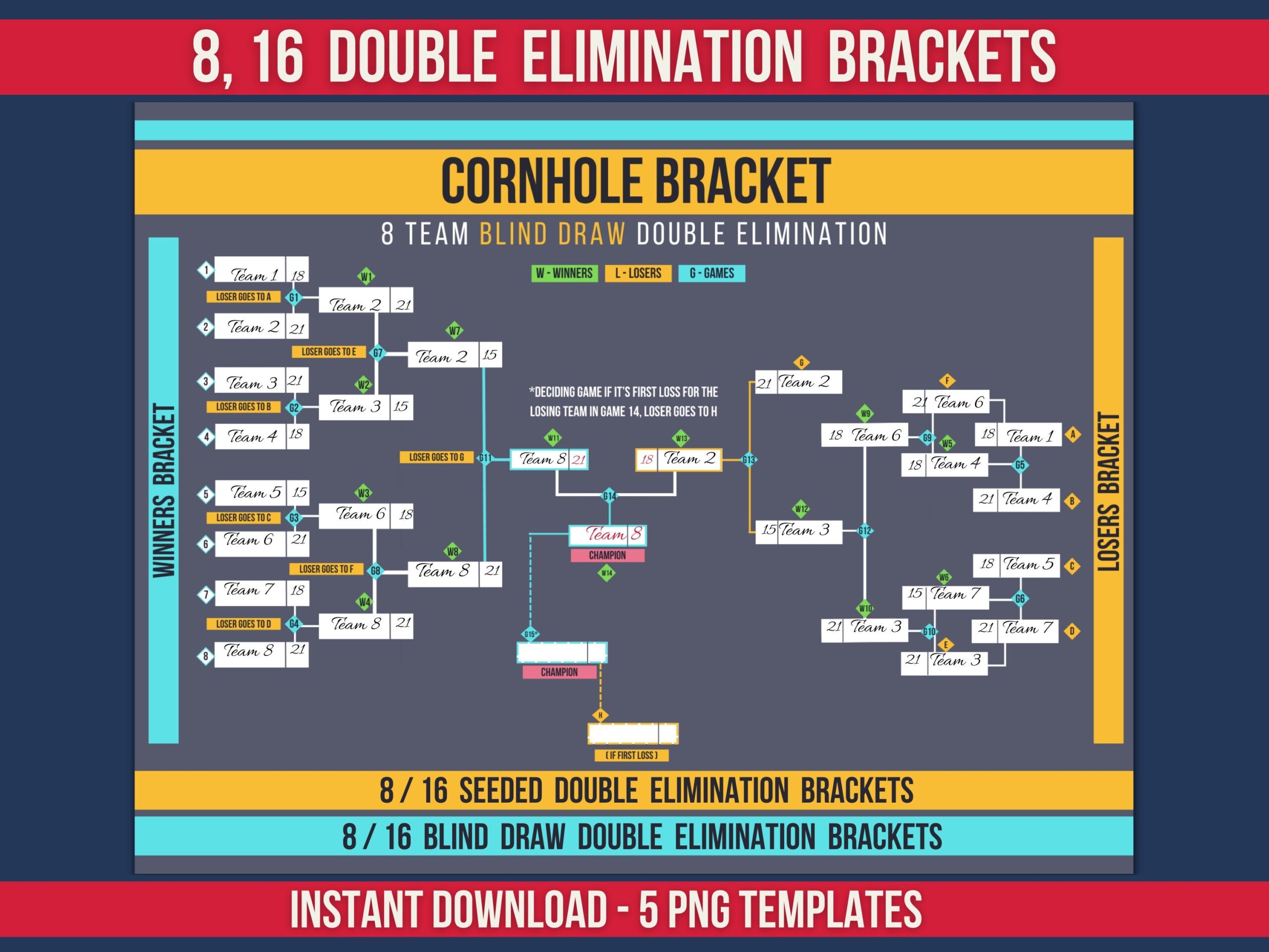 Double Elimination 8 Team Bracket Etsy