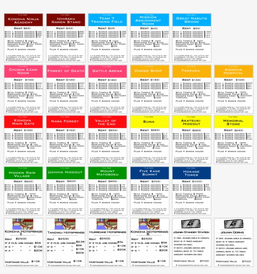 Download Original Monopoly Property Cards Clipart Monopoly Monopoly Property Cards Transparent PNG 900x900 Free Download On NicePNG